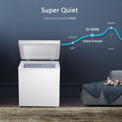 1.8 Cu.Ft Chest Freezer with Removable Basket, Bottom Drain, 7-Level Thermostat, Freestanding Design for Home and Apartment
