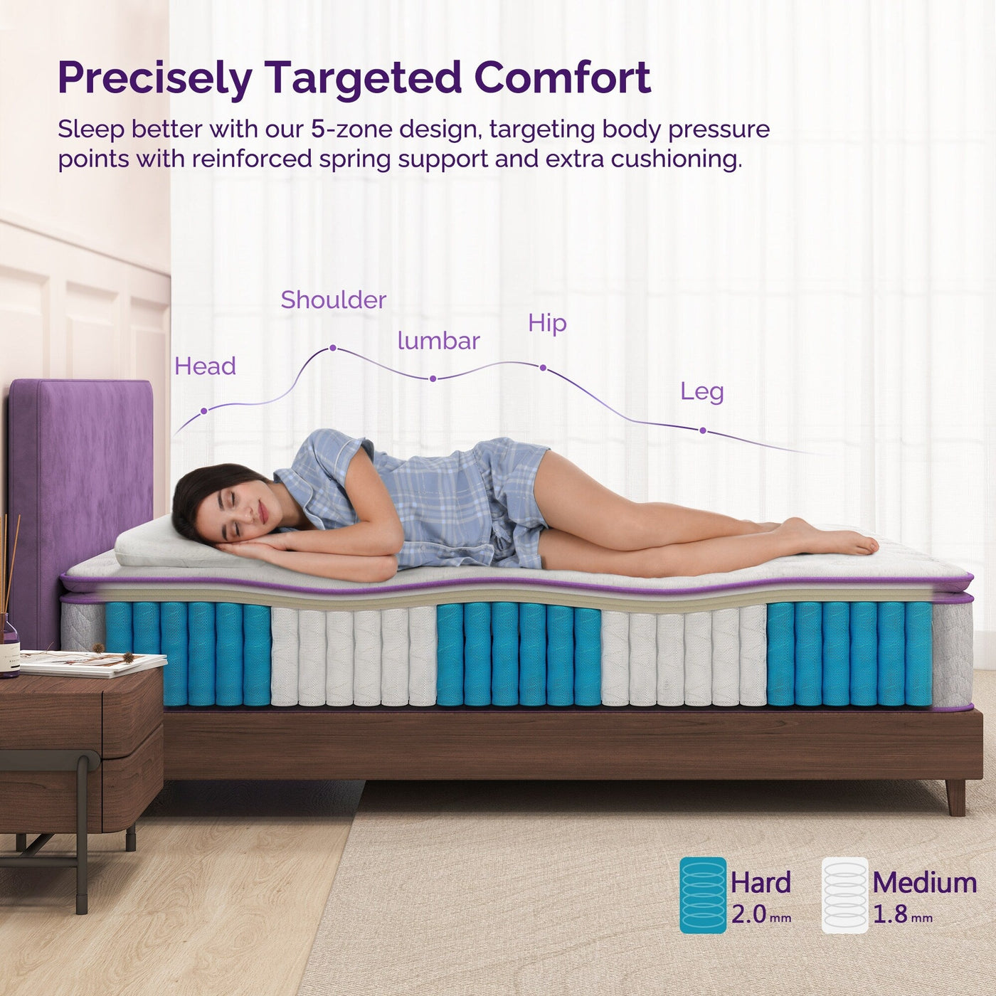 12 Inch Memory Foam Pillow Top Medium Mattress