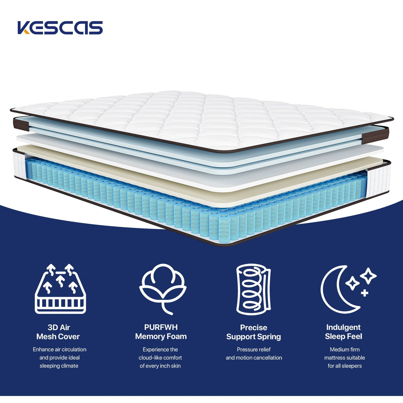 14 Inches Mattress, Memory Foam and Pocketed Spring Hybrid Mattress,Medium Firmness Mattress,Queen and King Size Optional