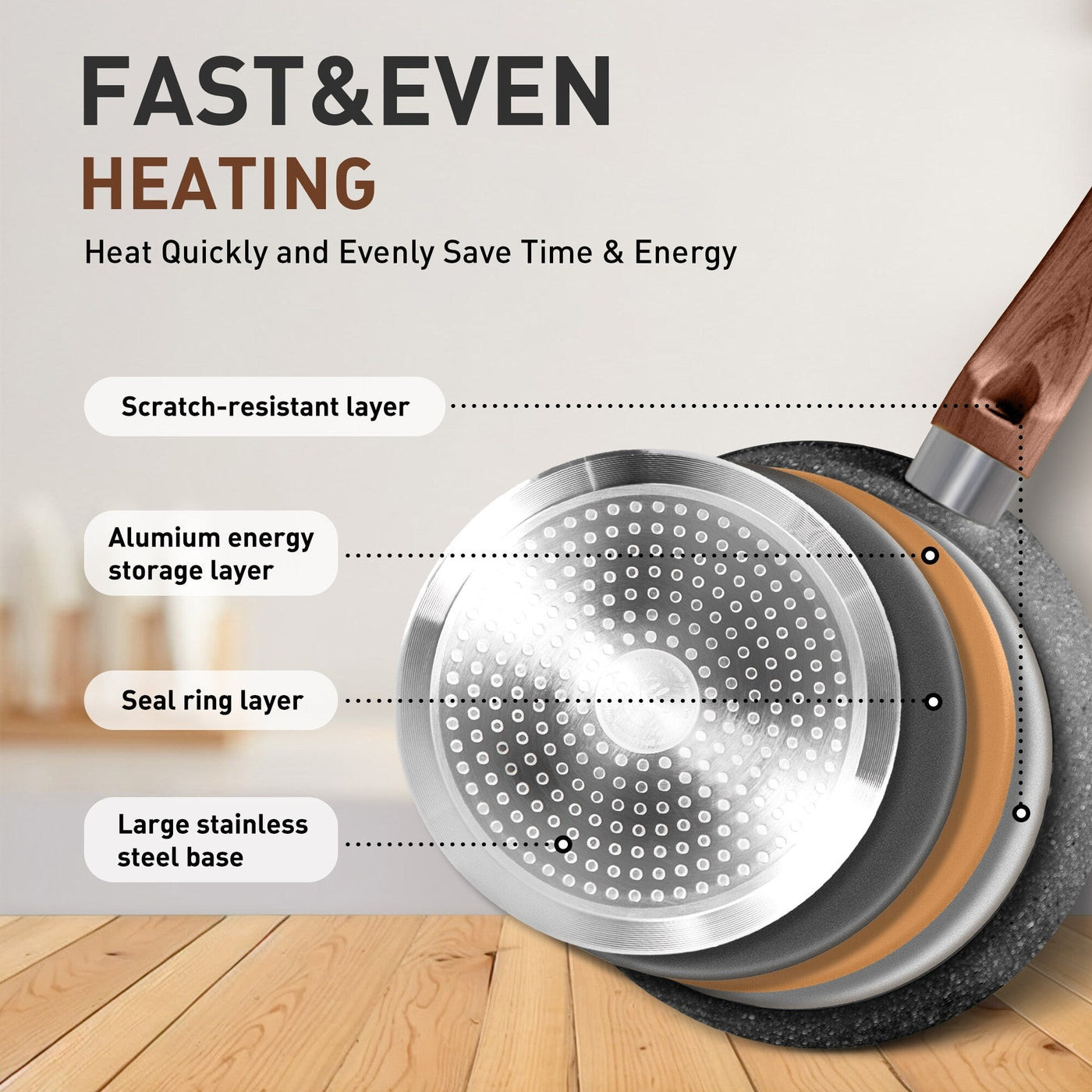 17-Piece Kitchen Granite Cookware Set, Non-stick Cooking Pots and Pans Set