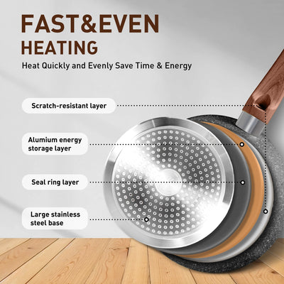 30-Piece Kitchen Granite Cookware and Bakeware Set, Cooking Pans Set Non-Stick Pots and Pans Set