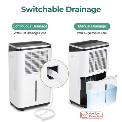 3500 Sq. Ft Dehumidifiers for Basements, Home, Large Room and Bedroom, Garage dehumidifier with Low Noise