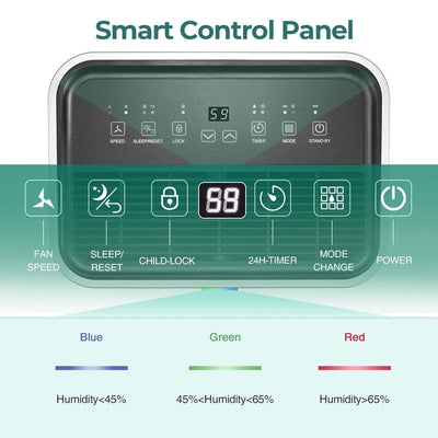 3500 Sq. Ft Dehumidifiers for Basements, Home, Large Room and Bedroom, Garage dehumidifier with Low Noise