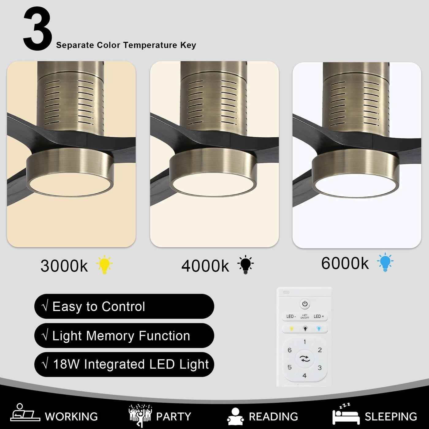 52 Inch Farmhouse Style Flush Mount Ceiling Fan with Light and Remote Control, Reversible DC Motor