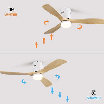 Sofucor 52 Inch Flush Mount Ceiling Fan with Remote, Reversible Motor,Integrated Light Optional