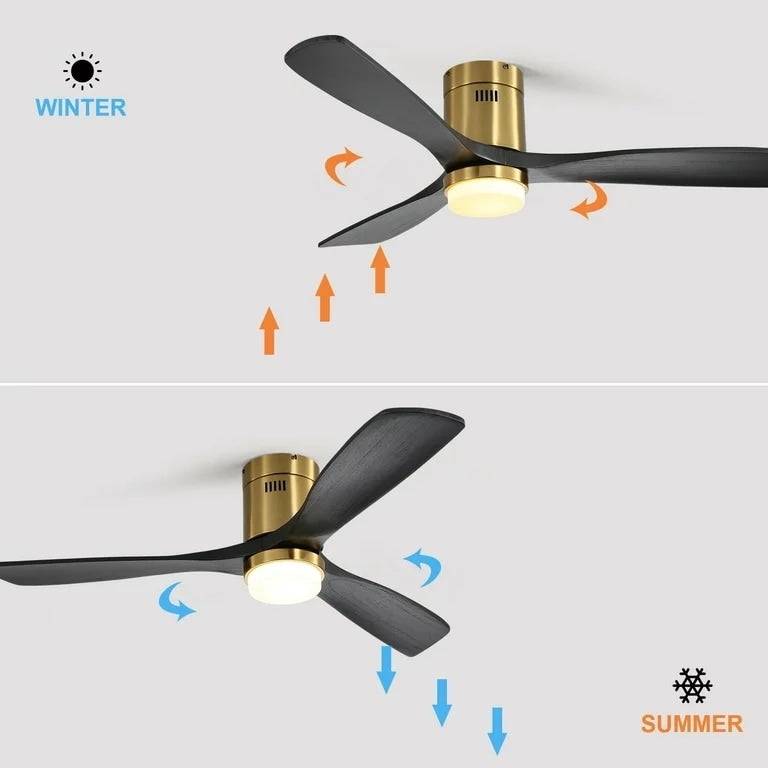 Sofucor 52 Inch Flush Mount Ceiling Fan with Remote, Reversible Motor,Integrated Light Optional