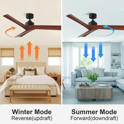 52 inch Modern Solid Wood / ABS Ceiling Fan With Remote Control(No Light),6 WInd Speed,Reversible Airflow