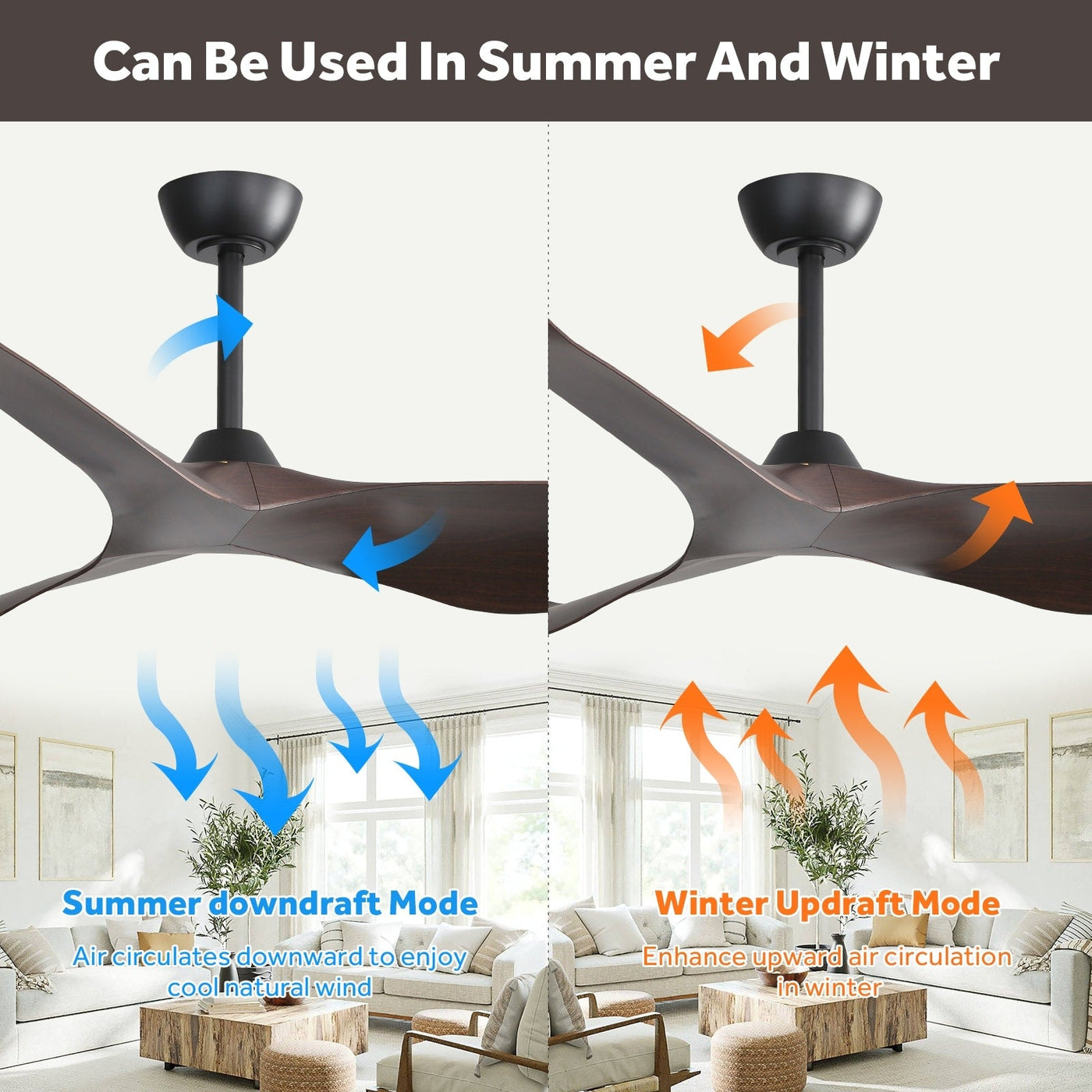 52 inch Modern Solid Wood / ABS Ceiling Fan With Remote Control(No Light),6 WInd Speed,Reversible Airflow