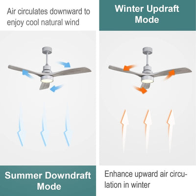 Sofucor 52 Indoor Wood Ceiling Fan Light with Remote, Integrated Light Optional