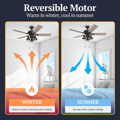 52 Prominence Home Sivan Bronze Farmhouse LED Ceiling Fan with Light, Remote Control