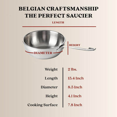 Alva Maestro 5-Ply Stainless Steel Saucier Pan - 1.6 Qt. Non-Toxic