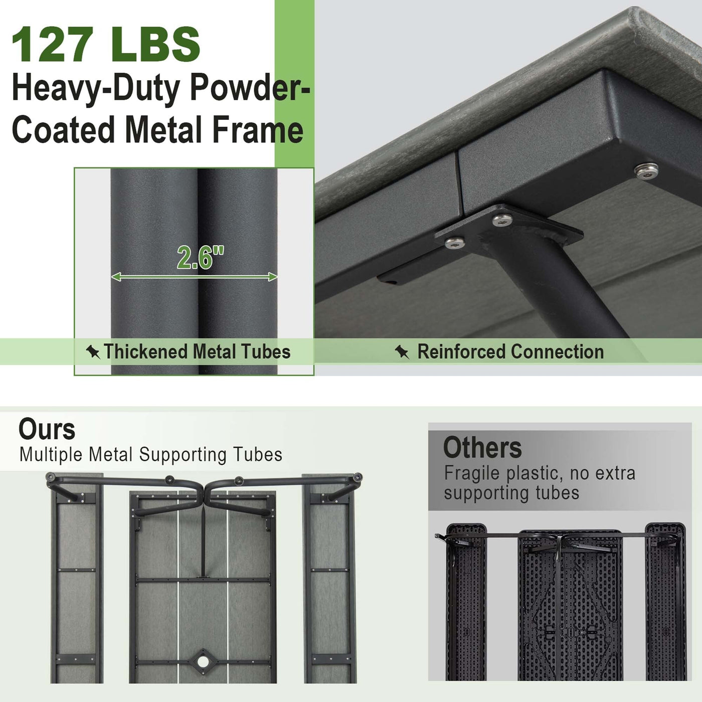 Costway 6FT Picnic Table Bench Set Outdoor HDPE Heavy-Duty Table for - See Details