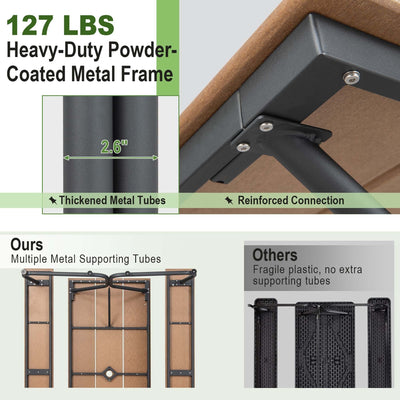 Costway 6FT Picnic Table Bench Set Outdoor HDPE Heavy-Duty Table for - See Details