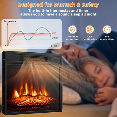 Electric Fireplace Insert with Adjustable Heating, Brightness, Timer and Overheat Protection, 1400W, CSA Listed