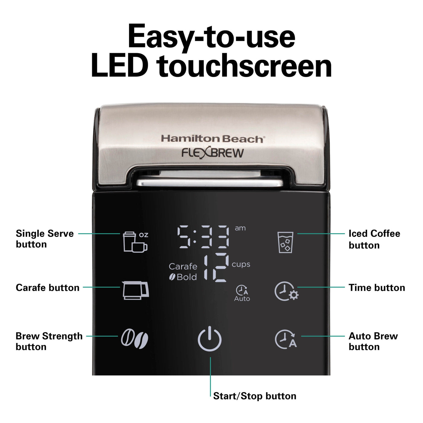 FlexBrew Advanced 5-in-1 Coffee Maker