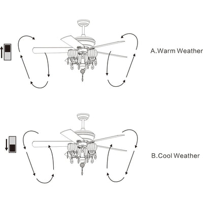 Garlow Matte Black 5-blade Lighted Ceiling Fan with Crystal Flower Cups Chandelier (includes Remote) - 52-inches Diameter
