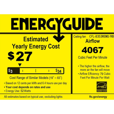 Gliska Rustic Bronze 5-blade Lighted Ceiling Fan with Crystal Shade