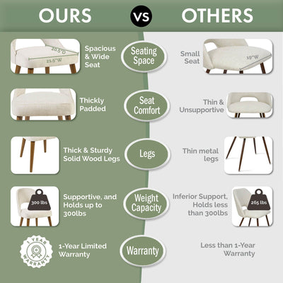 INK IVY Nola Upholstered Dining Side Chairs with Cutout Back design (Set of 2)