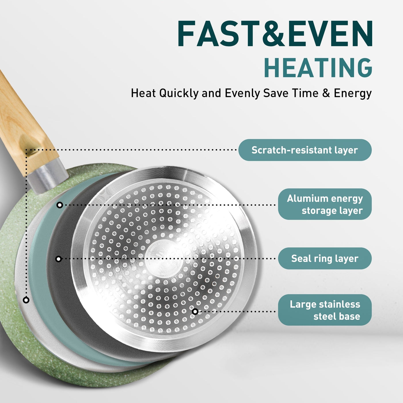 Kitchen Cookware Sets Nonstick, 12 Piece Pots and Pans Set Granite Cooking Set