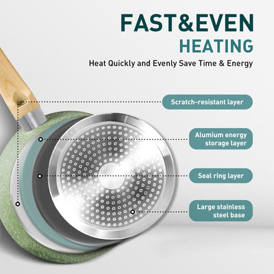 Kitchen Cookware Sets Nonstick, 12 Piece Pots and Pans Set Granite Cooking Set