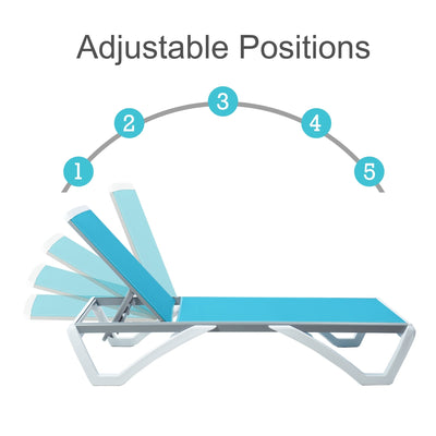 Kozyard Alan Full Flat Aluminum and Polypropylene Resin Legs Patio Reclining Adjustable Chaise Lounge