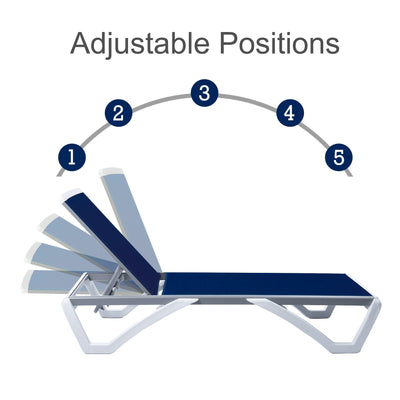 Kozyard Alan Full Flat Aluminum and Polypropylene Resin Legs Patio Reclining Adjustable Chaise Lounge