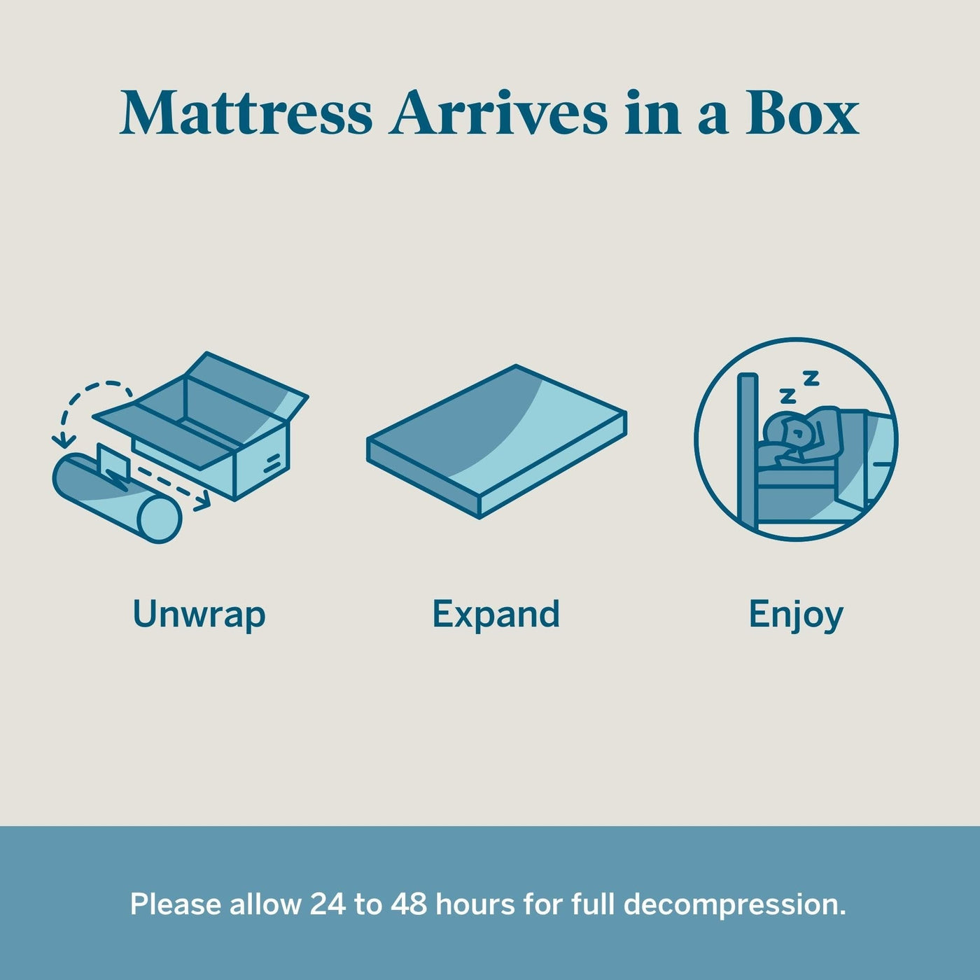 Lucid Firm 10-inch Gel Memory Foam Mattress