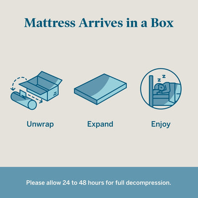 Lucid 14-inch Gel Memory Foam Mattress