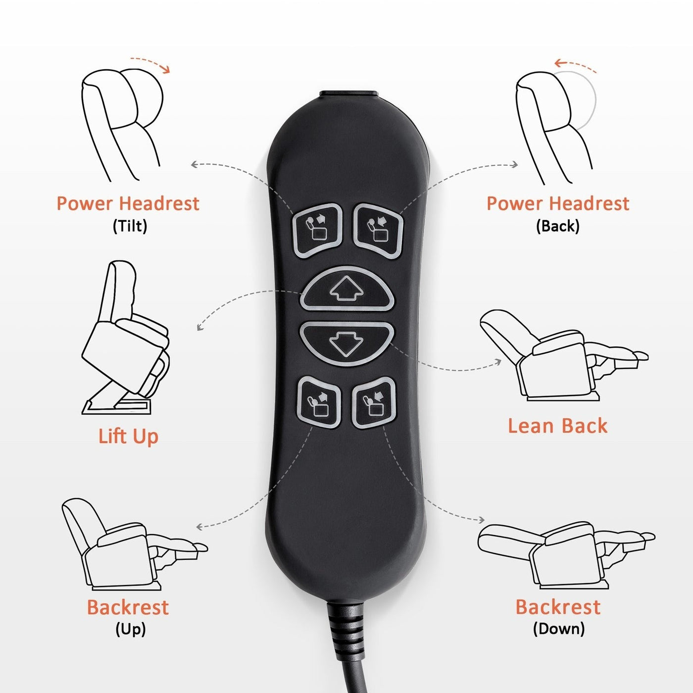 MCombo Large-Wide Dual Motor Power Lift Recliner with Massage and Dual Heating for Big and Tall Elderly, Fabric R7635
