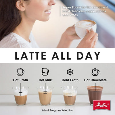 Melitta Montalatte Cappuccino and Latte Frother