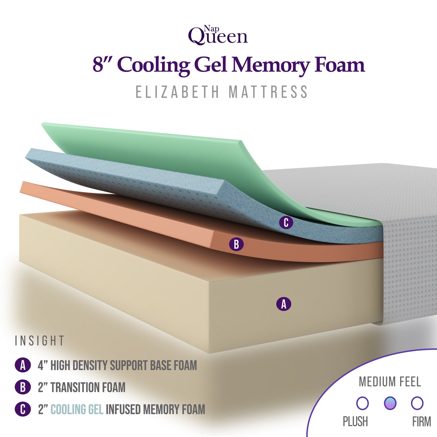 NapQueen Elizabeth 8 Cooling Gel Memory Foam Mattress