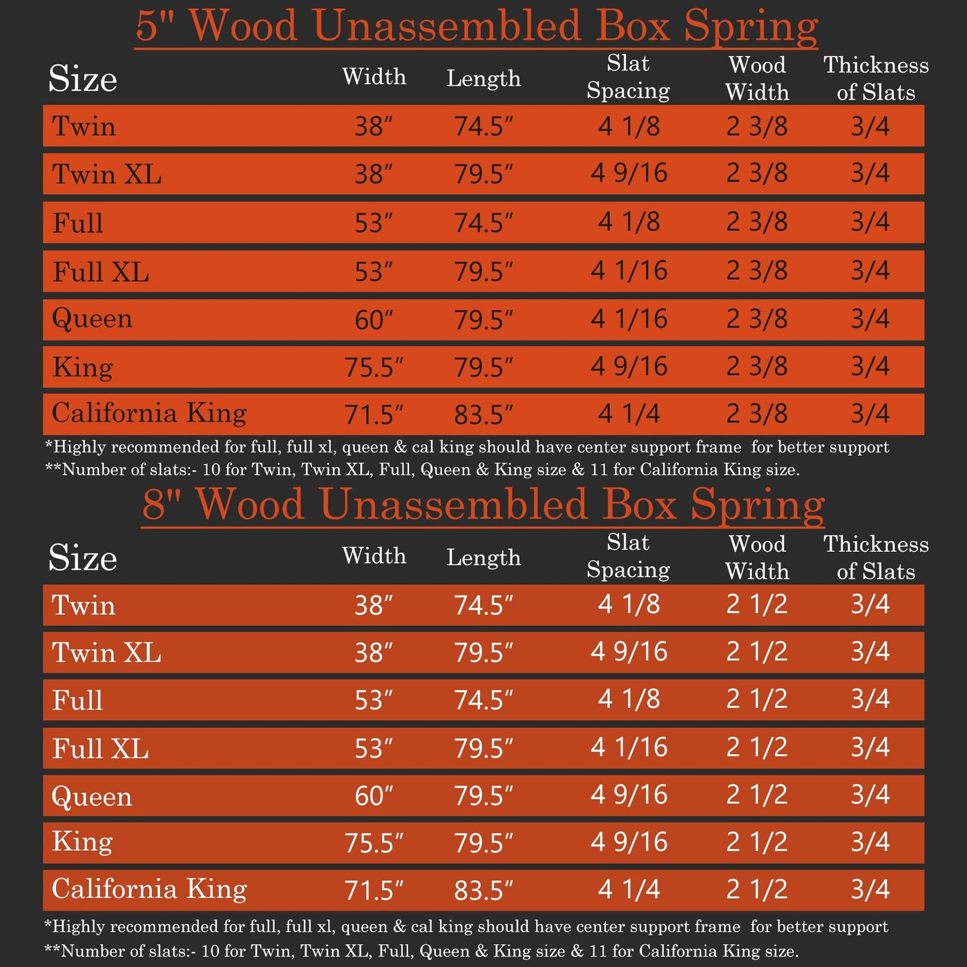 ONETAN , 5” & 8 Easy Wood Box Spring/Foundation with Simple Assembly, White.