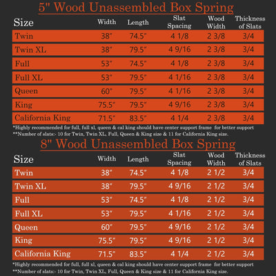 ONETAN , 5” & 8 Easy Wood Box Spring/Foundation with Simple Assembly, White.