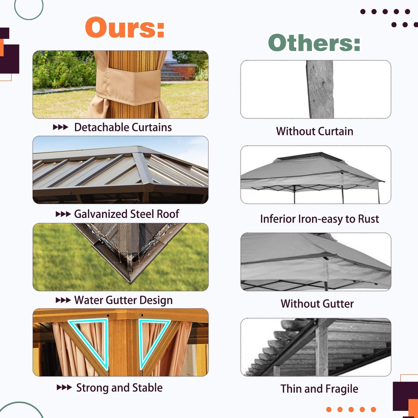 Outdoor Hardtop Gazebo with Galvanized Steel Double Roof & Aluminum Frame, Outdoor pergola with Premium Curtains and Nettings