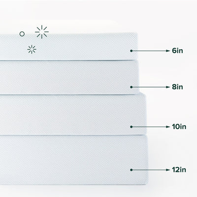 Priage by Zinus 8 inch Green Tea Gel Memory Foam Mattress