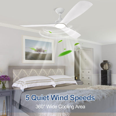 Remote Ceiling Fan with Lights Flush Mount