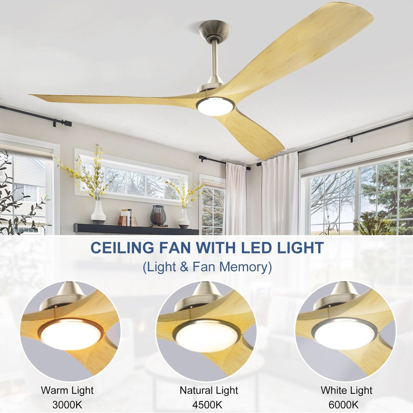 Remote Ceiling Fan with Lights Flush Mount