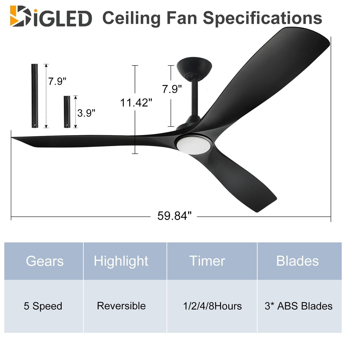 Remote Ceiling Fan with Lights Flush Mount