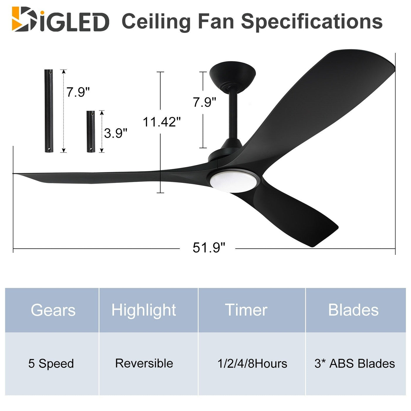 Remote Ceiling Fan with Lights Flush Mount