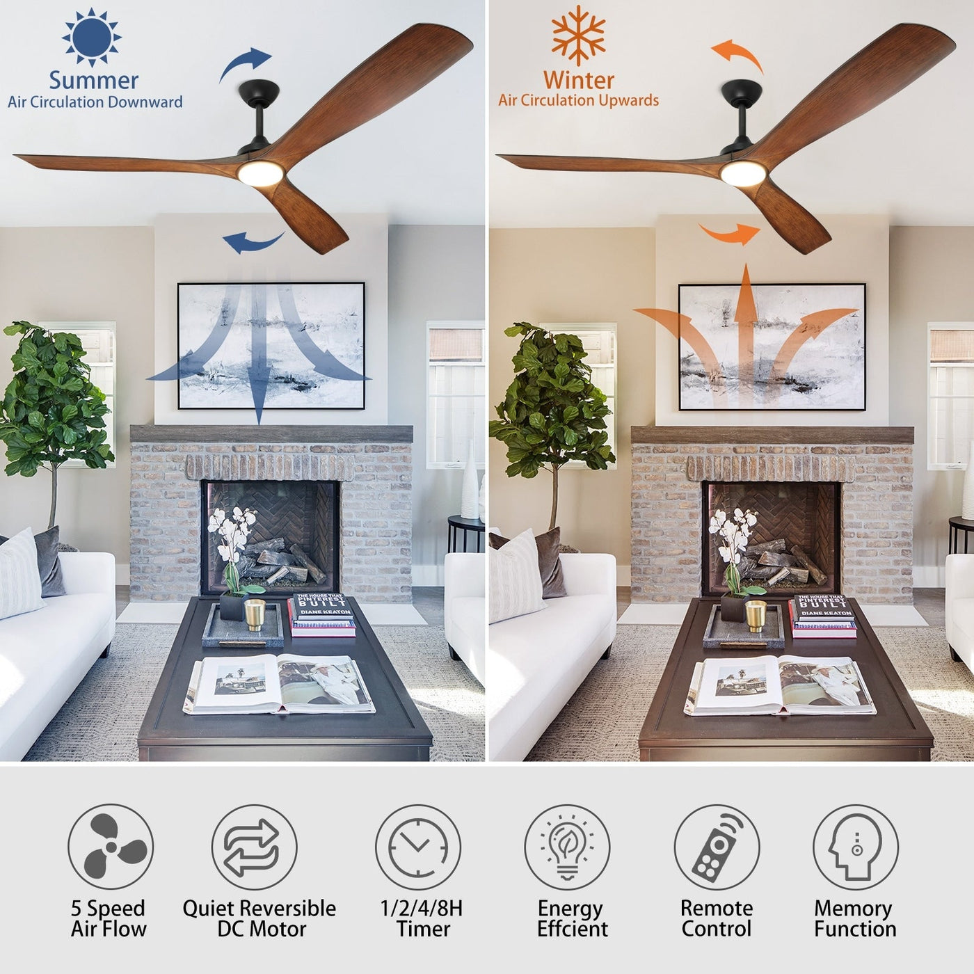 Remote Ceiling Fan with Lights Flush Mount