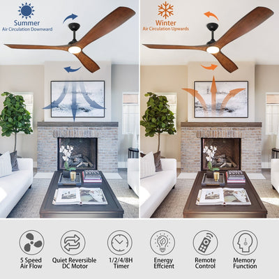 Remote Ceiling Fan with Lights Flush Mount