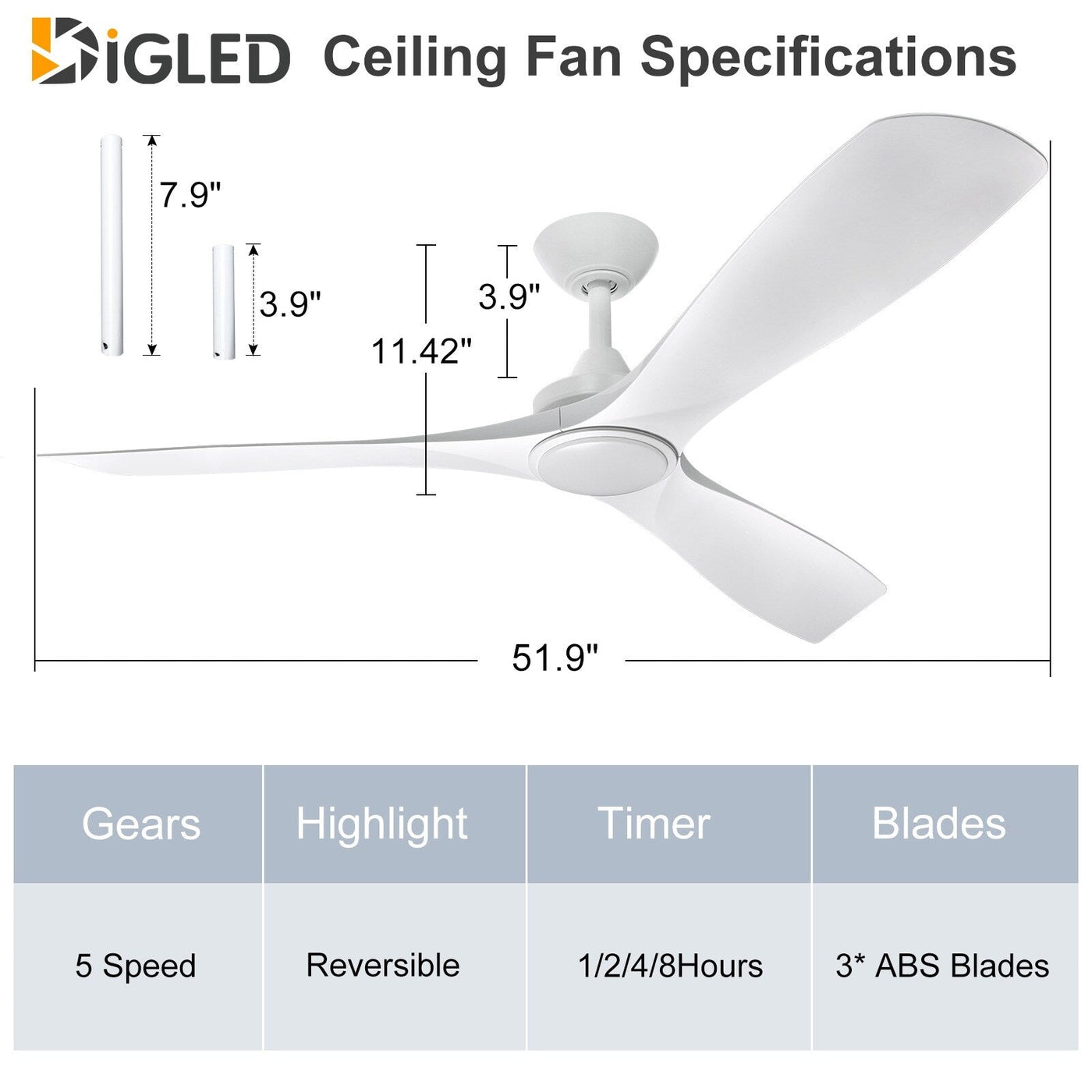 Remote Ceiling Fan with Lights Flush Mount