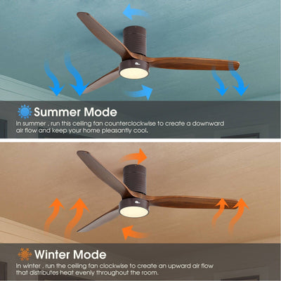 Sofucor 52 Inch Flush Mount Ceiling Fan with Remote, Reversible Motor,Integrated Light Optional